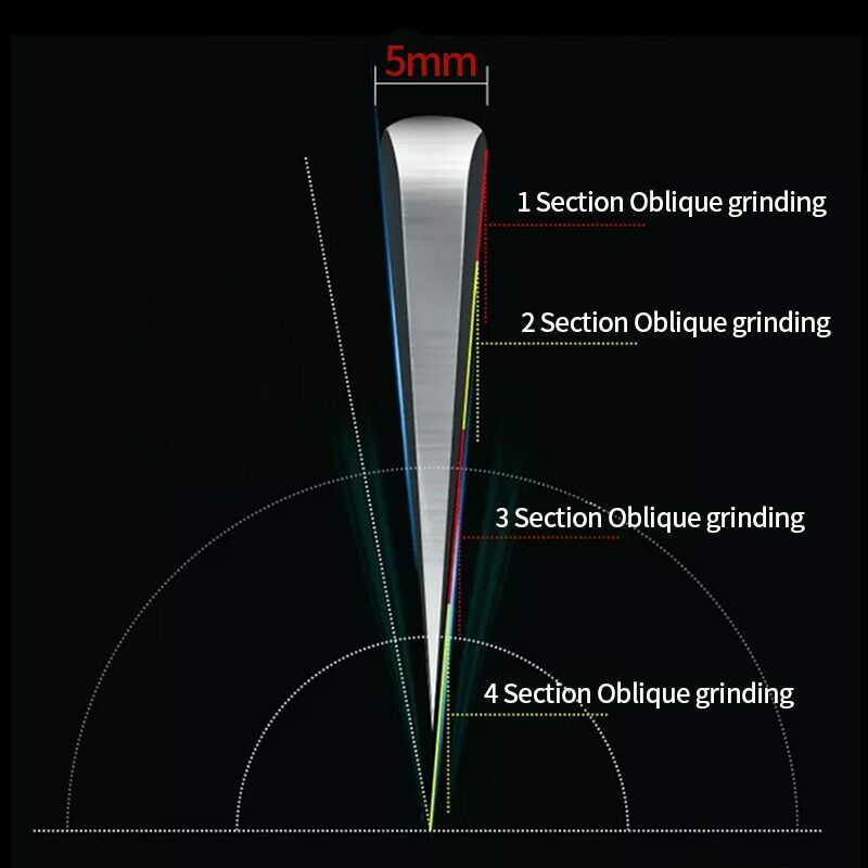 Chef Butcher Knife Bone Chopping Stainless Steel Forged Cleaver Kitchen Knife - Fresh Stock Dated December 2025