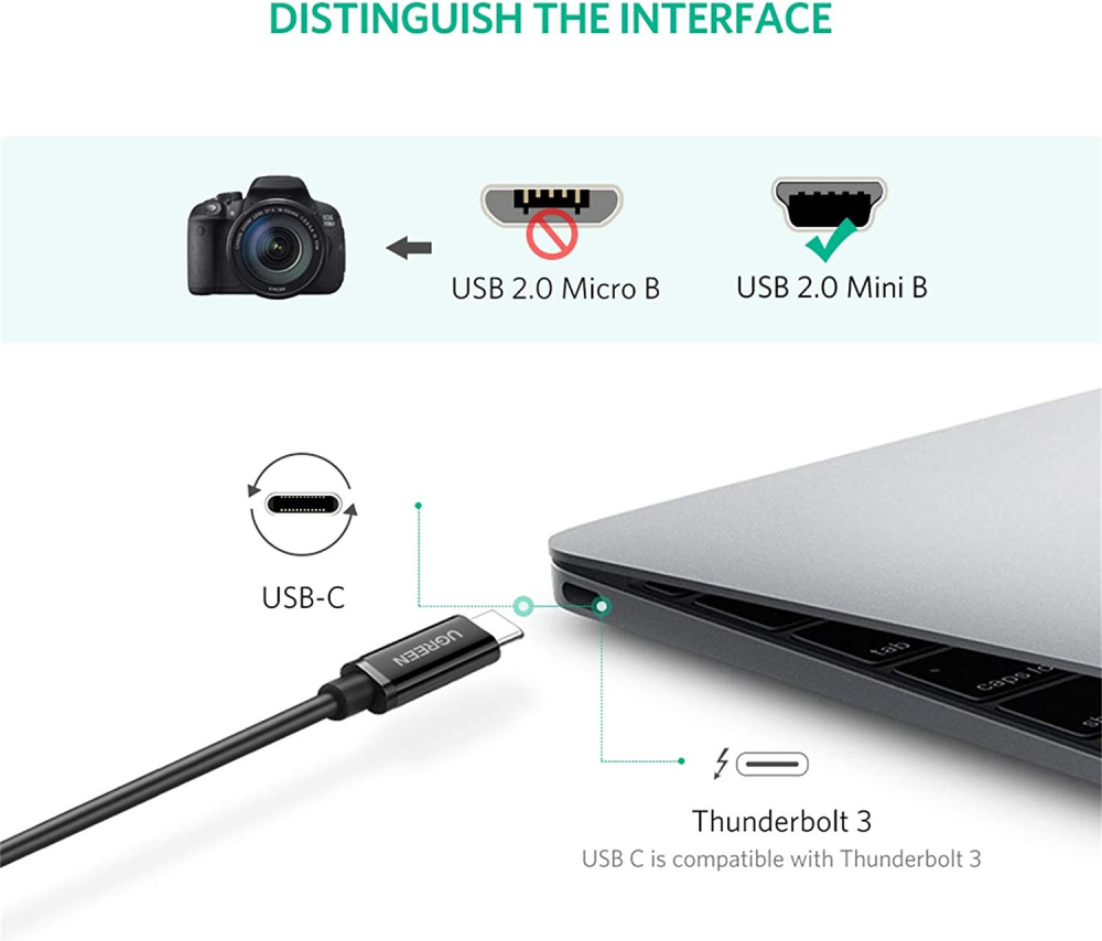 UGREEN Mini USB to C Cable 3FT Type C Compatible with Black - Fresh Stock Dated February 2026
