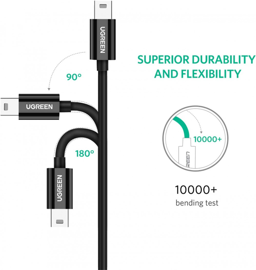 UGREEN Mini USB to C Cable 3FT Type C Compatible with Black - Fresh Stock Dated February 2026