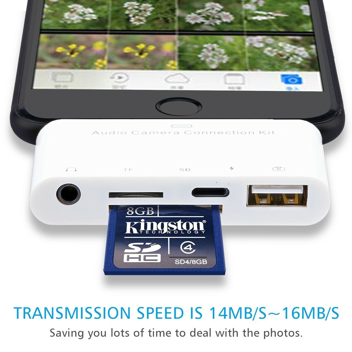 5-IN-1 Adapter Lightning Port to 5 ports Hub to Charge, Listen, Extended Storage - Fresh Stock Dated February 2026