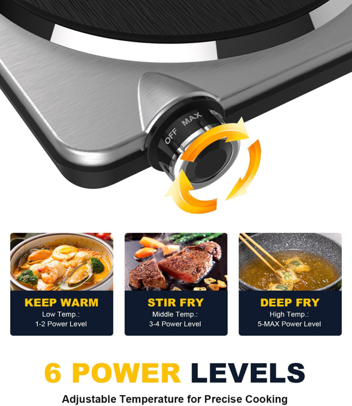 GIVENEU Portable Ceramic Infrared Cooktop, Double Infrared Burner for Cooking, 1 - Fresh Stock Dated December 2025