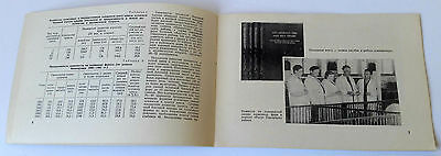 1967 USSR Soviet Russia Estonian BACON BREED of PIGS Booklet Catalog - Fresh Stock Dated December 2025
