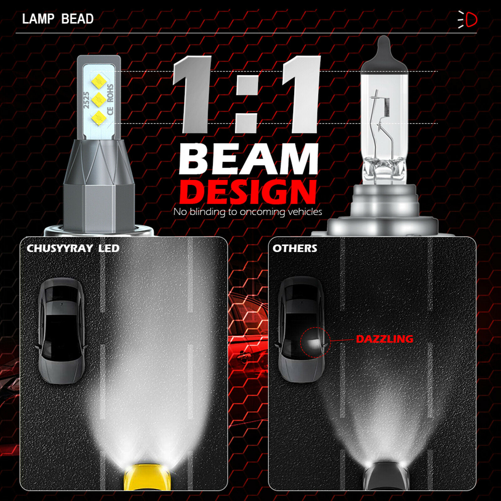 H7 H9 For Suzuki GSX1300R Hayabusa 2008-09 2011-18 LED Headlights 4x Bulbs - Fresh Stock Dated February 2026