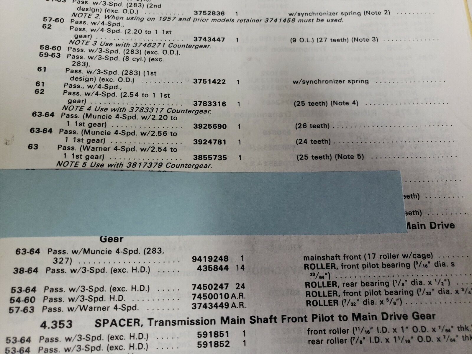 Vintage NOS Borg Warner 4 Speed, 2:54  First Gear Input Shaft 3855735 - Fresh Stock Dated February 2026