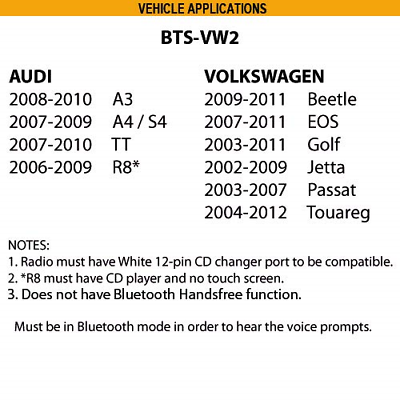 Crux BTS-VW2 Bluetooth Music Streaming - Fresh Stock Dated February 2026