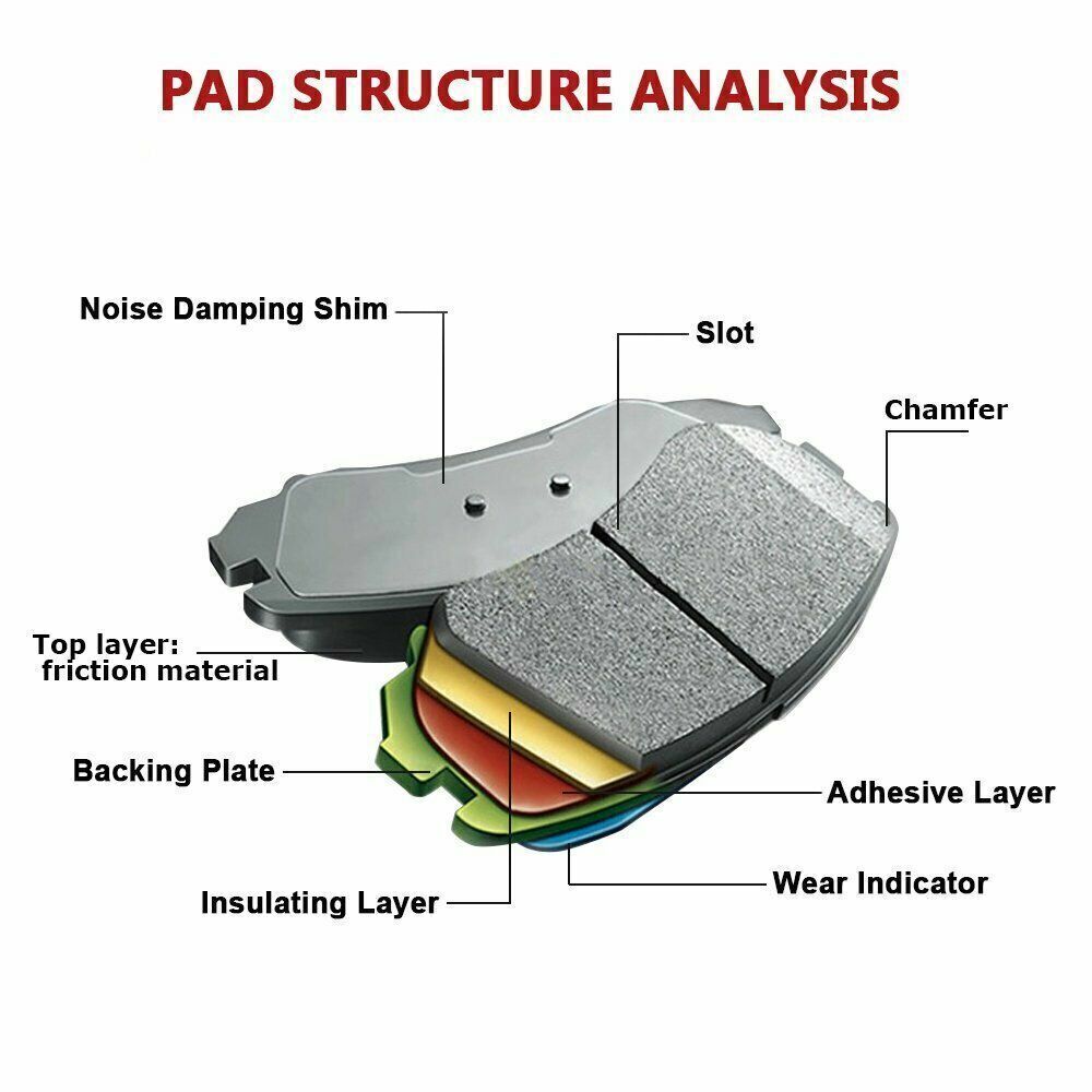 Front and Rear Disc Ceramic Brake Pads for 2006-2010 Saturn ION Pontiac Solstice - Fresh Stock Dated February 2026