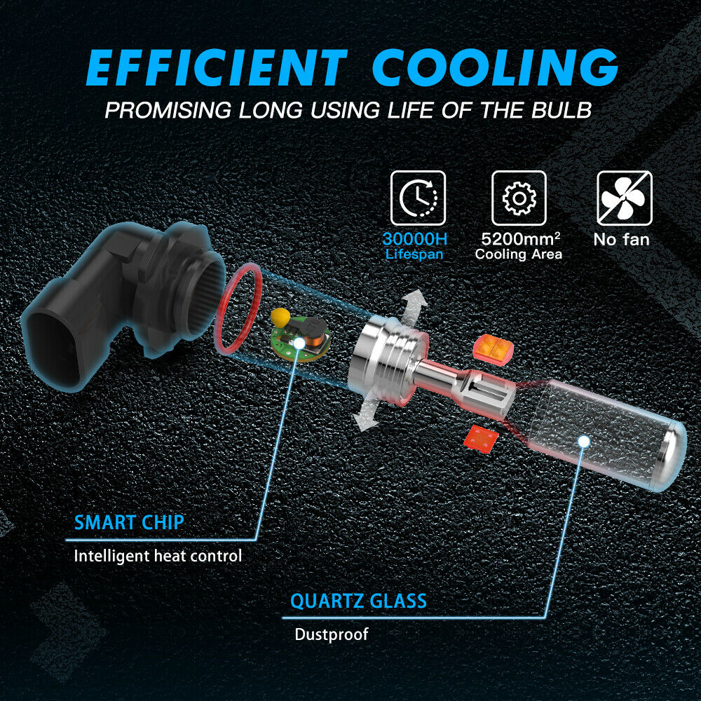 BEVINSEE 2x 9005 LED Headlights Bulbs For Can-Am Spyder RT SE6 Limited 2014-2019 - Fresh Stock Dated February 2026