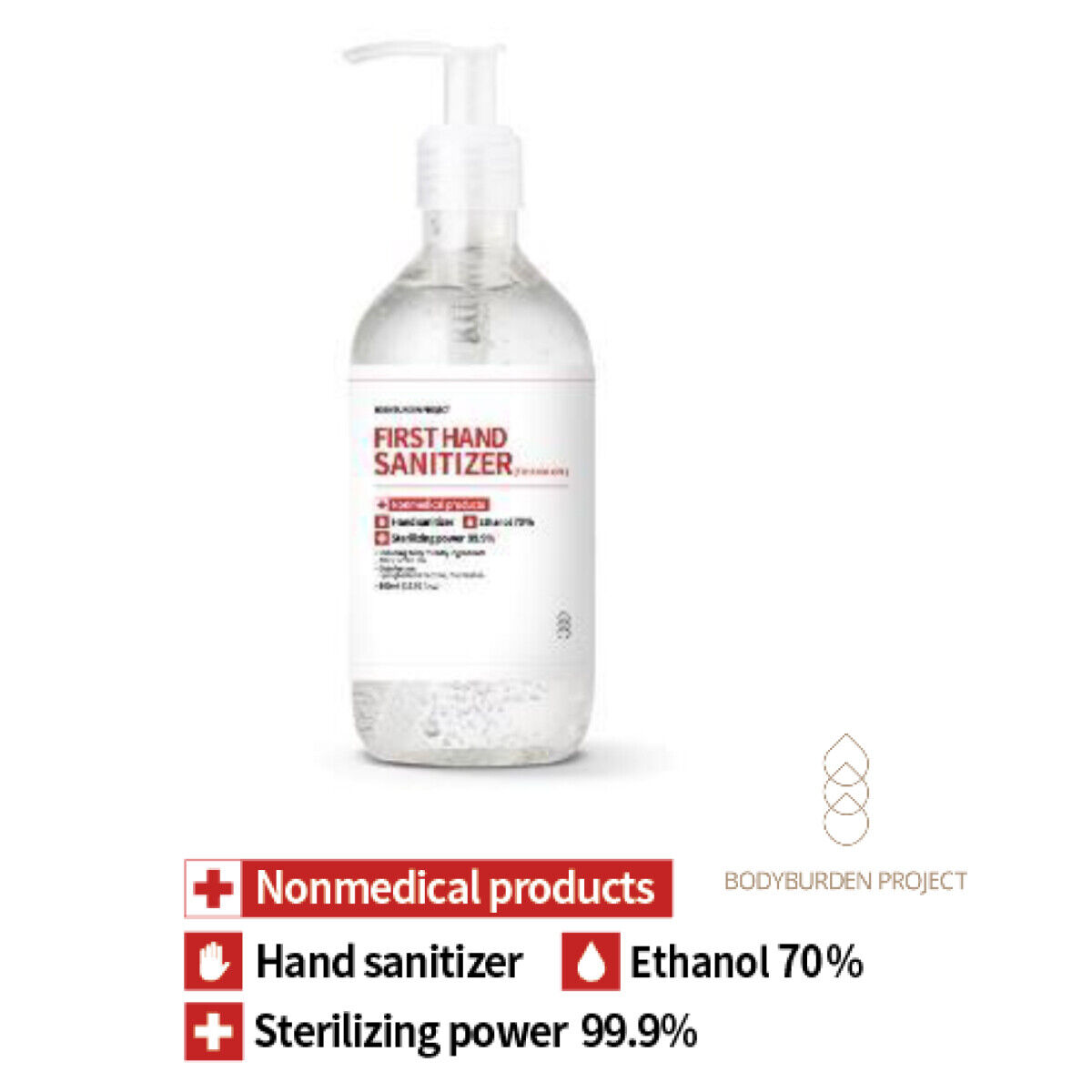 Bodyburden Hand Sanitizer (70% Alcohol Ethanol Gel) 16.9 oz (6 PACK) - Fresh Stock Dated February 2026