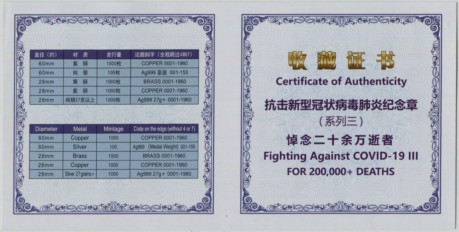 NGC MS70 China 2020 One World One Fight Fighting Against Virus Silver Medal 27g - Fresh Stock Dated February 2026