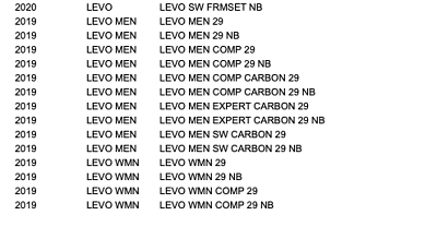 Specialized MY19 Levo FSR Chainguide Assy 32T-34T - Fresh Stock Dated February 2026