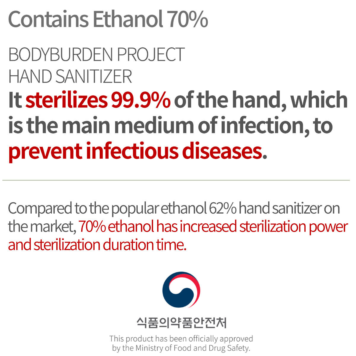 Bodyburden Hand Sanitizer (70% Alcohol Ethanol Gel) 16.9 oz (6 PACK) - Fresh Stock Dated February 2026