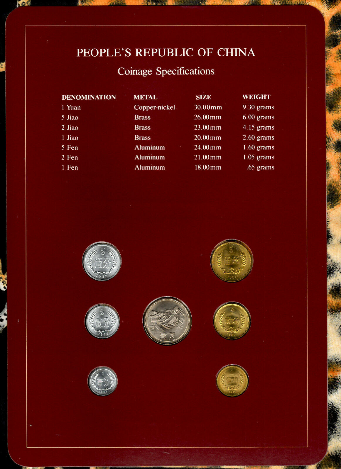 Coin Sets of All Nations China w/card 1981-1982 UNC 1 Yuan 5,2,1 Jiao 1981 - Fresh Stock Dated February 2026