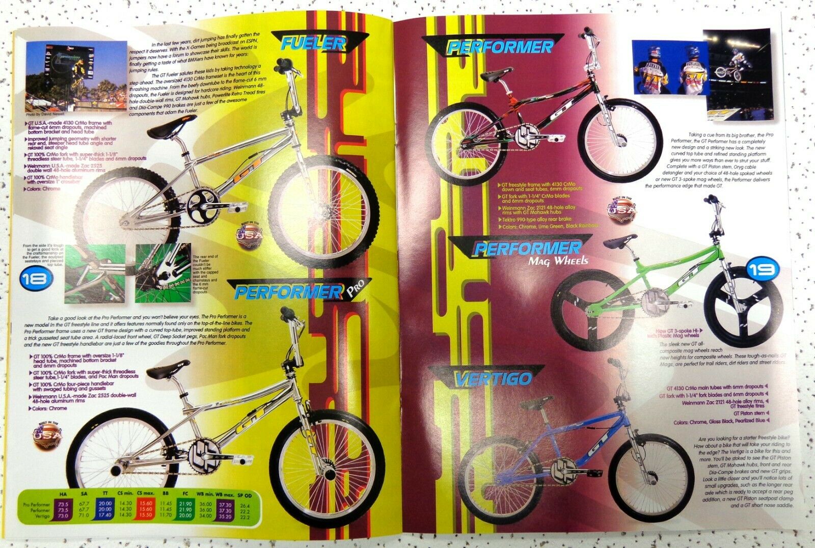 VINTAGE BRAND NEW 1998 GT DYNO BMX CATALOG - Fresh Stock Dated December 2025