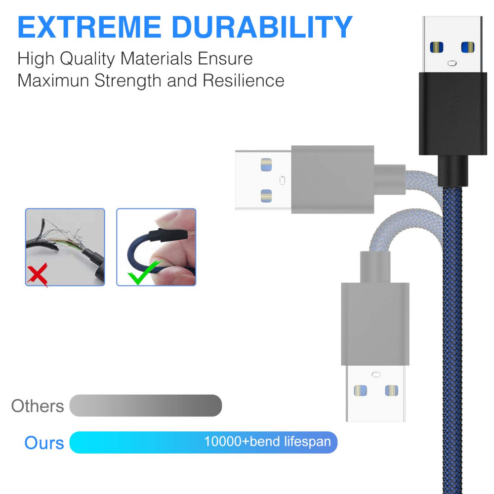 USB 3.0 Male to Extension Cable, ANDTOBO Male-3.3FT - Fresh Stock Dated February 2026