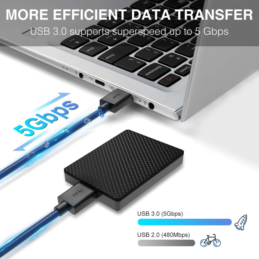 USB 3.0 Male to Extension Cable, ANDTOBO Male-3.3FT - Fresh Stock Dated February 2026