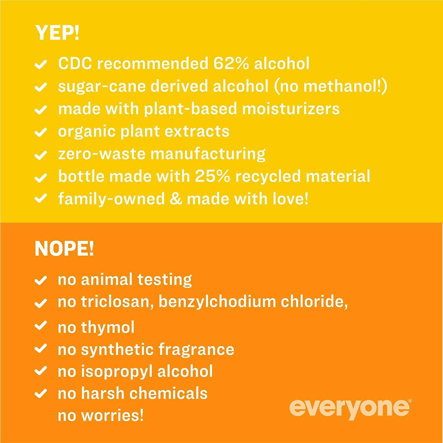 Everyone Hand Sanitizer Spray: Coconut and Lemon, Travel Size, 2 Ounce, (6 PACK) - Fresh Stock Dated February 2026