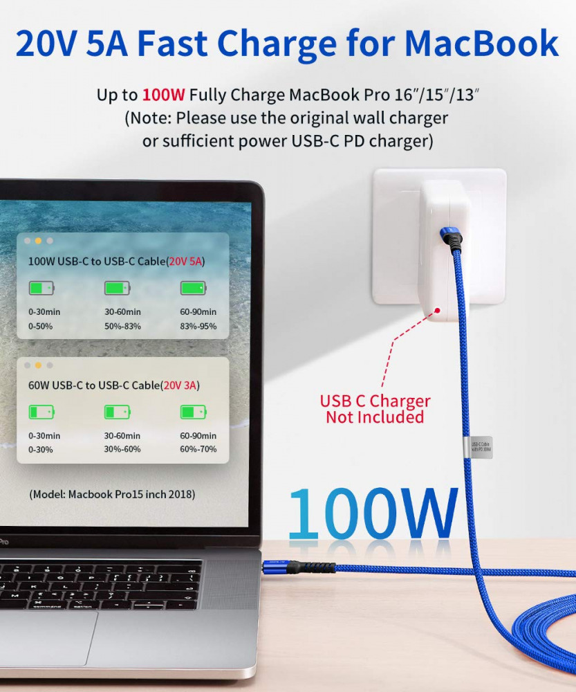 USB C to C 100W Cable 10ft, JSAUX Type C Fast Charging 10FT, Blue - Fresh Stock Dated February 2026