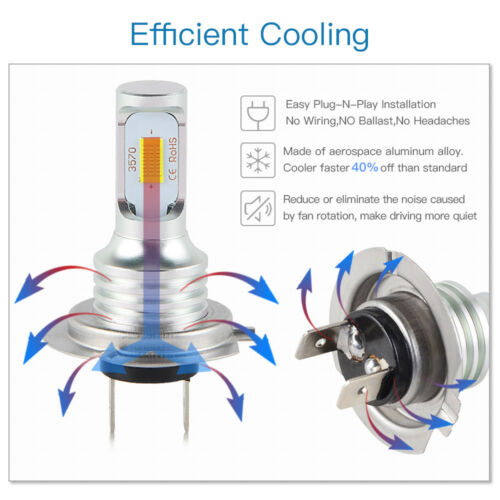 2x H7 Auto LED Headlight Bulb High Low Beam For DUCATI Multistrada 1000 1100 620 - Fresh Stock Dated February 2026