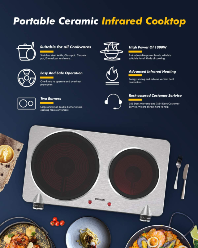 GIVENEU Portable Ceramic Infrared Cooktop, Double Infrared Burner for Cooking, 1 - Fresh Stock Dated December 2025