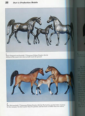 Hartland Horses: New Models Since 2000 (thru 2012) guide book [s] by Gail Fitch - Fresh Stock Dated December 2025
