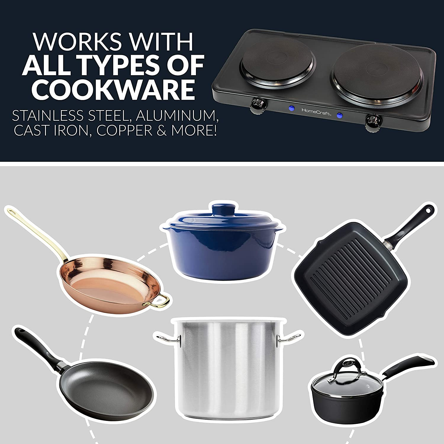 Estufa Electrica Cocina Portatil De 2 Hornillas Para Casa Apartamento Campamento - Fresh Stock Dated February 2026