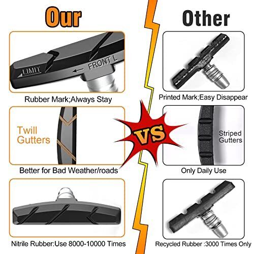 Bike Brake Pads Set, Alritz 6 PCS Road Mountain Bicycle V-Brake Blocks Shoes wit - Fresh Stock Dated February 2026