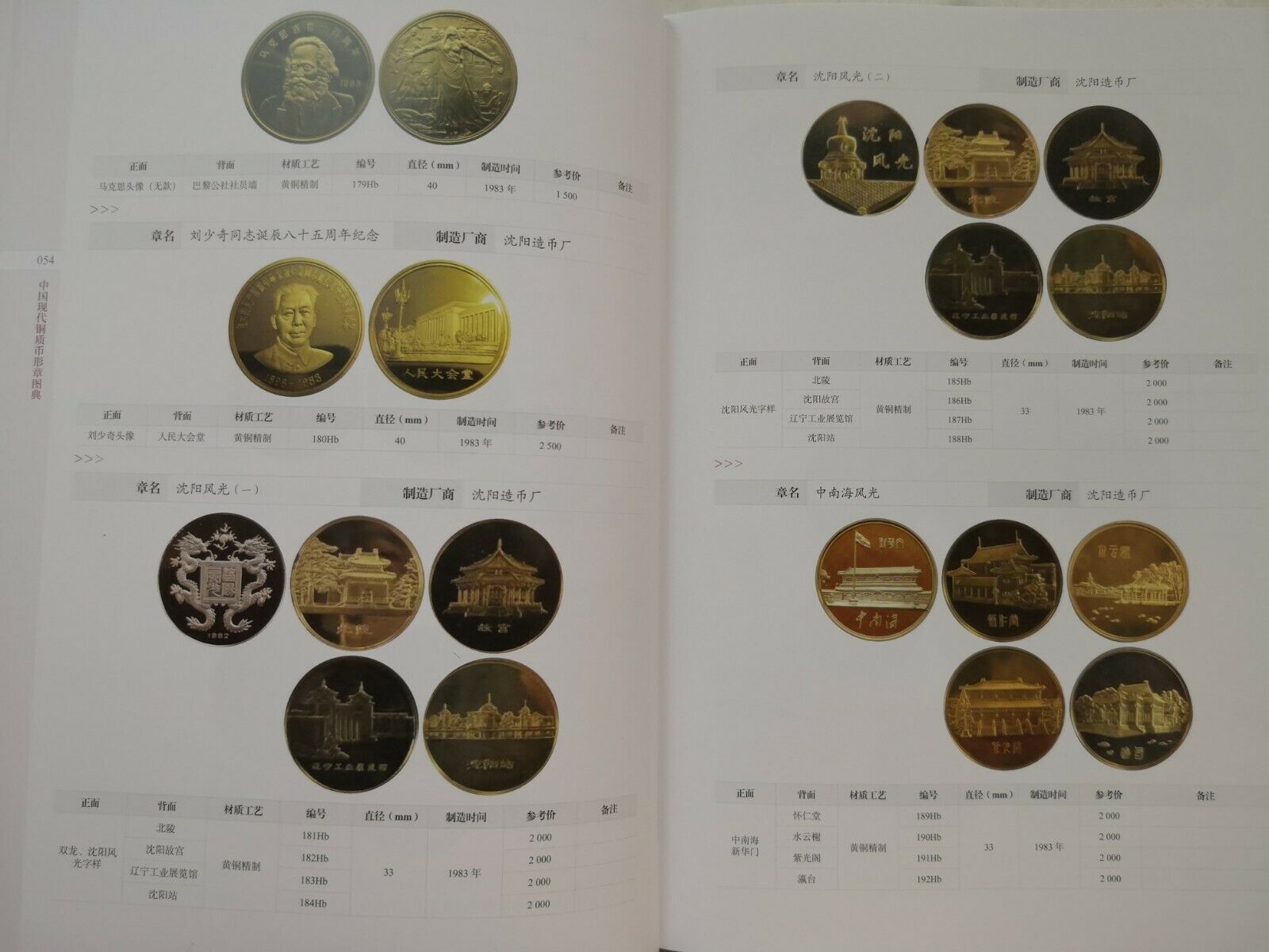 ILLUSTRATED CATALOG OF MODERN CHINESE COPPER COIN-SHAPED MEDALS - Fresh Stock Dated February 2026