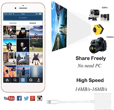 Apple Sd Card Reader, Cureader Sd Iphone Adapter, Iphone Camera Connector, Game - Fresh Stock Dated February 2026