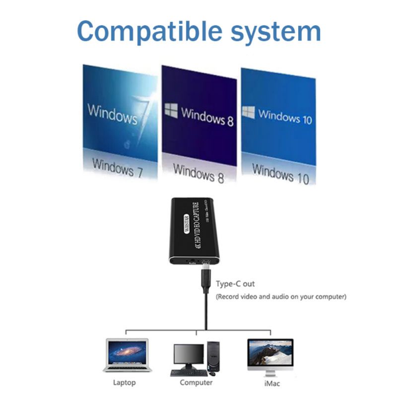 Hi-Q HDMI TO USB 3.0 Video Capture Compatible Grabber Converter NEW - Fresh Stock Dated February 2026