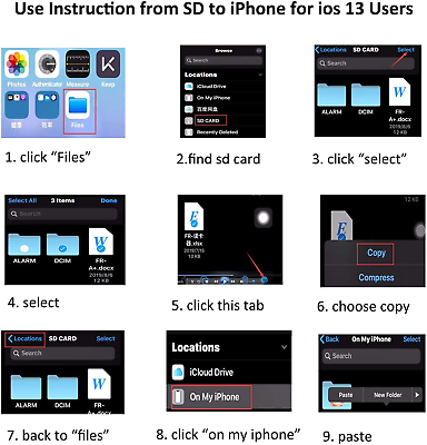 Apple Sd Card Reader, Cureader Sd Iphone Adapter, Iphone Camera Connector, Game - Fresh Stock Dated February 2026