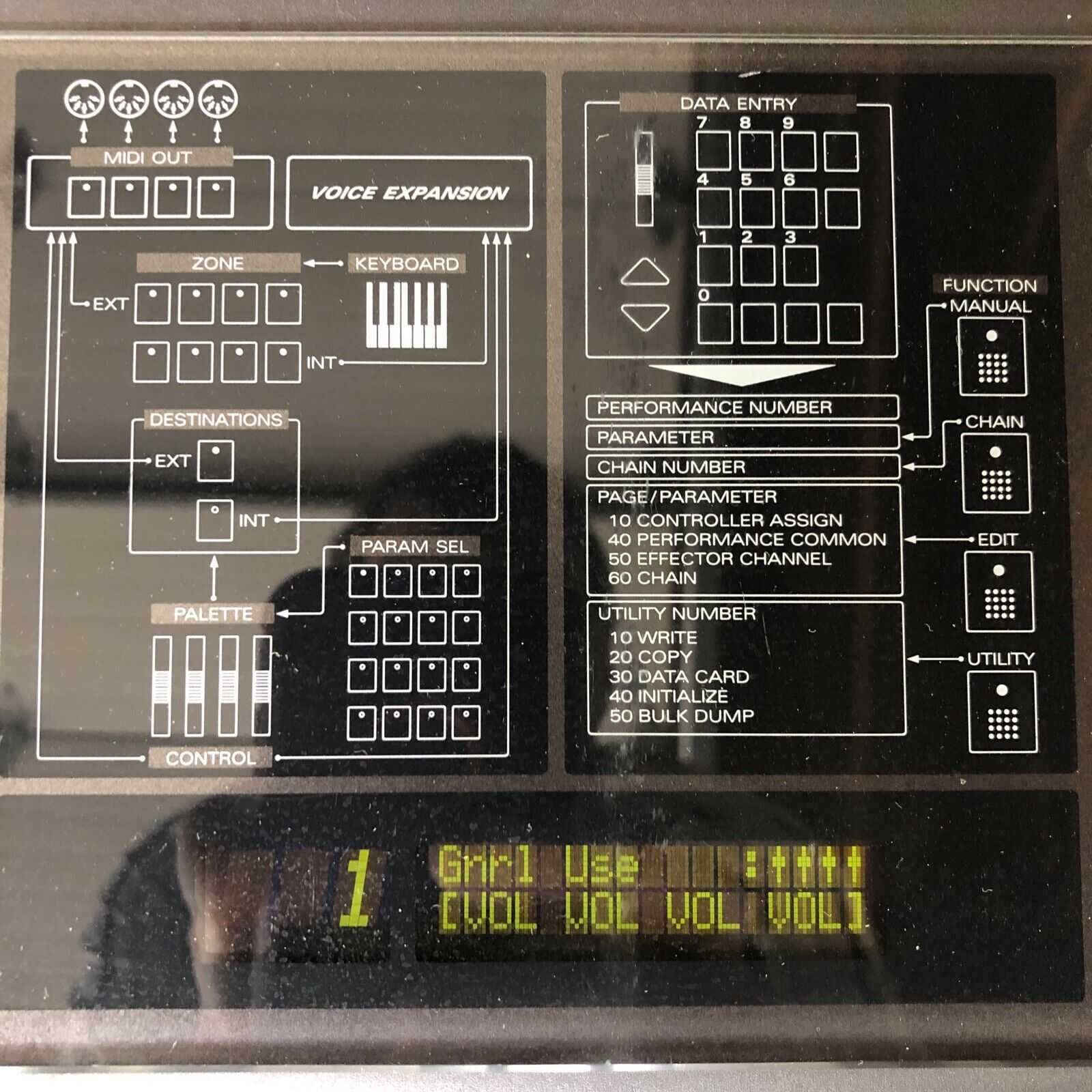 Roland A-90 Midi Keyboard Controller With Road Ready ￼Case - Fresh Stock Dated February 2026
