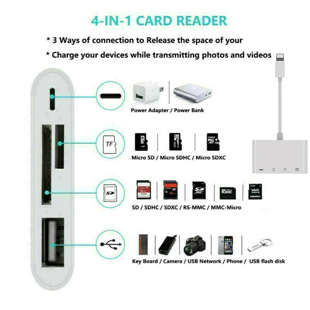 4 in1 USB to Card Reader Adapter USB Camera Micro SD Memory Slot for iPhone iPad - Fresh Stock Dated February 2026