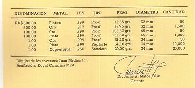 DOMINICAN REPUBLIC SILVER 1 PESO PROOF COIN 1990 YEAR KM#77a EVANGELIZATION BOX - Fresh Stock Dated December 2025