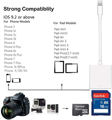 Apple Sd Card Reader, Cureader Sd Iphone Adapter, Iphone Camera Connector, Game - Fresh Stock Dated February 2026