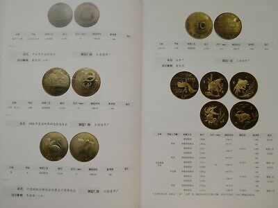 ILLUSTRATED CATALOG OF MODERN CHINESE COPPER COIN-SHAPED MEDALS - Fresh Stock Dated February 2026