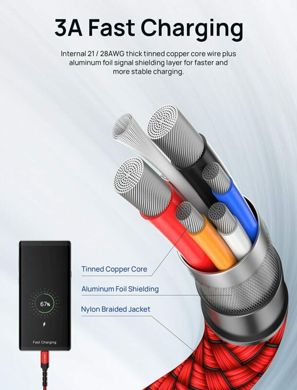 USB C to C 60W Fast Charging Cable, JSAUX[2-Pack 6.6ft] 6.6ft+6.6ft, Red - Fresh Stock Dated February 2026