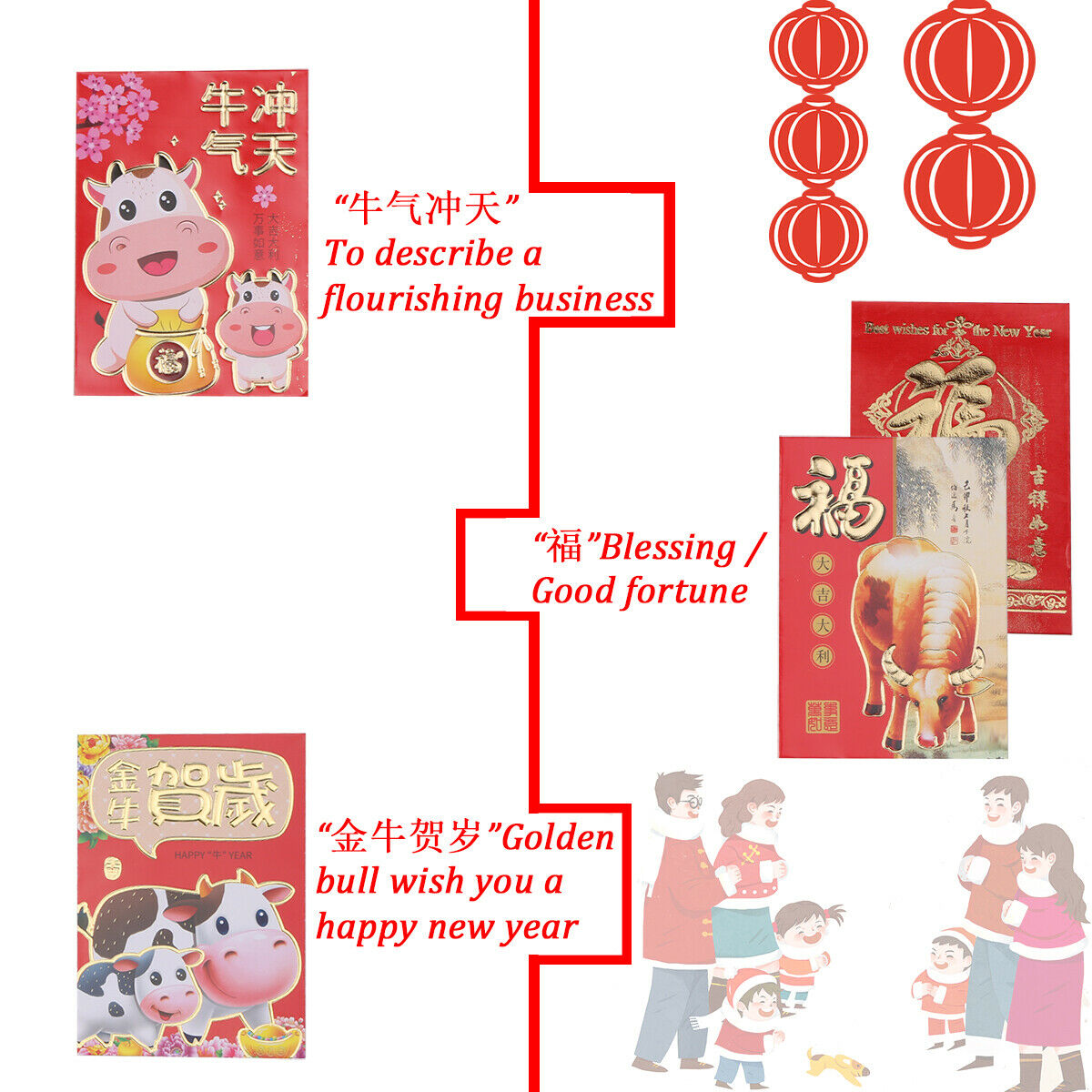 2021 Chinese New Year Red  Chinese Zodiac Year of the Ox Cartoon H0U0 - Fresh Stock Dated February 2026