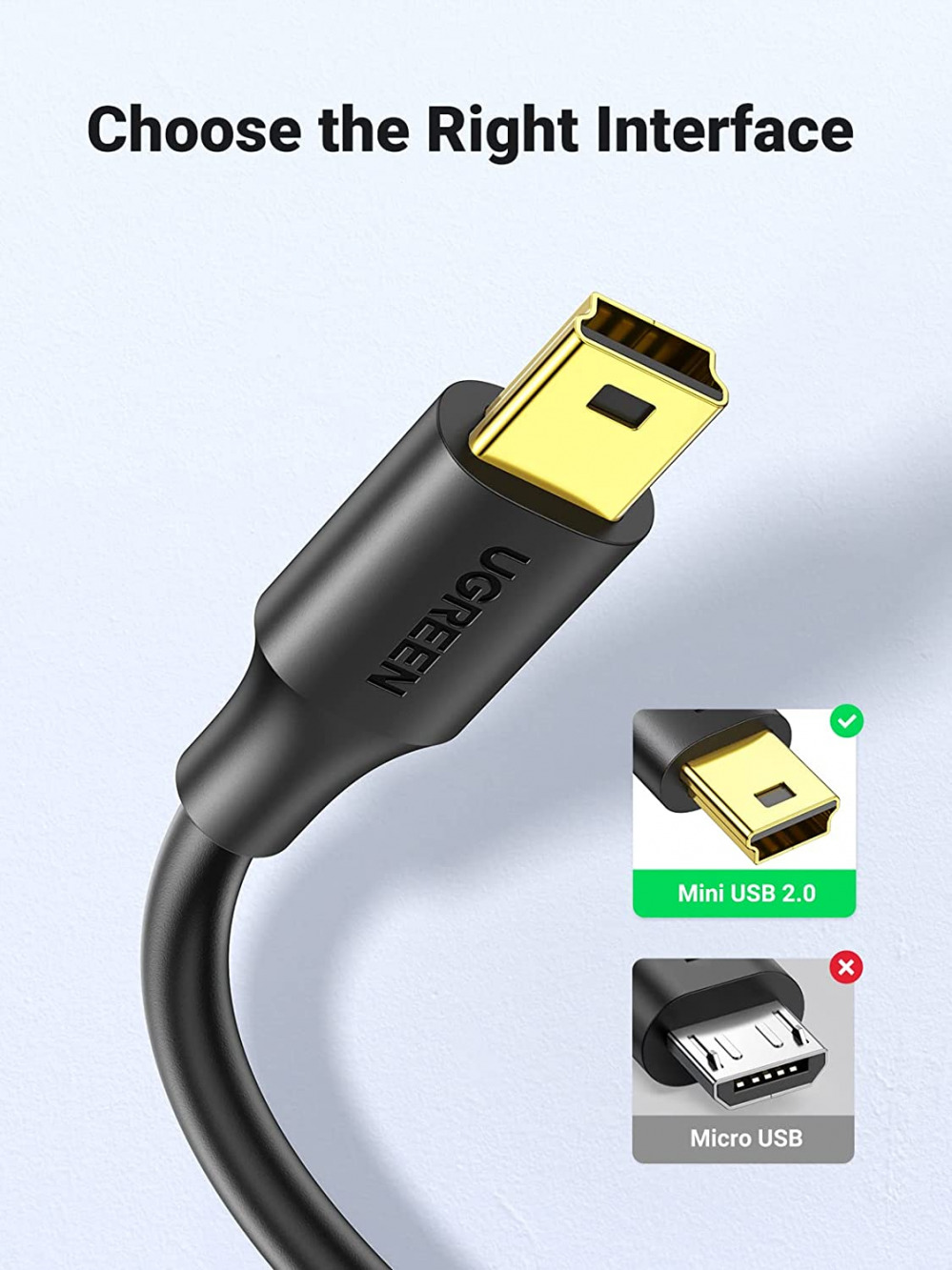 UGREEN Mini USB Cable,10 FT B Cord, 2.0 10 FT, Black - Fresh Stock Dated February 2026