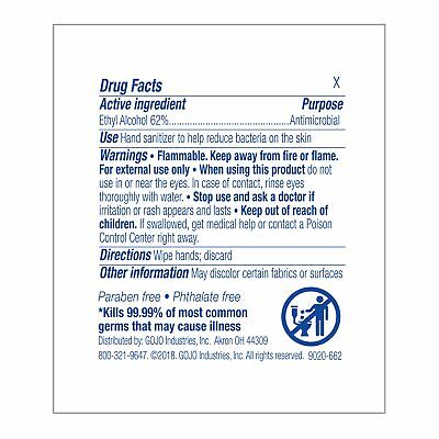 Purell Alcohol Wipe Hand Sanitizing Wipe 100 Count Individual Packet 100 per Box - Fresh Stock Dated February 2026