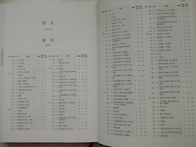 ILLUSTRATED CATALOG OF MODERN CHINESE COPPER COIN-SHAPED MEDALS - Fresh Stock Dated February 2026