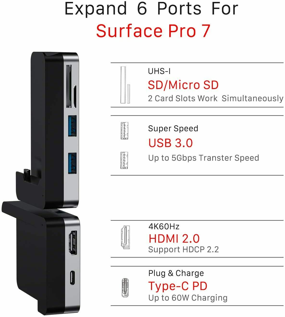 BYEASY Surface Pro 7 Docking Station with 4K HDMI,USB-C PD Charging& Card Reader - Fresh Stock Dated December 2025
