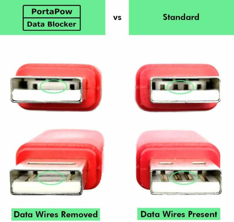 Portapow 3Rd Gen Usb Data Blocker (Black 5 Pack) - Protect Against Juice Jacking - Fresh Stock Dated February 2026