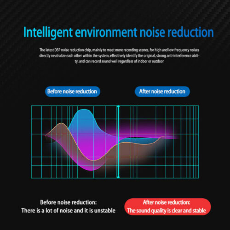 Car Radio Stereo 3.5mm GPS Microphone DVD Bluetooth Enabled Audio External Mic - Fresh Stock Dated February 2026