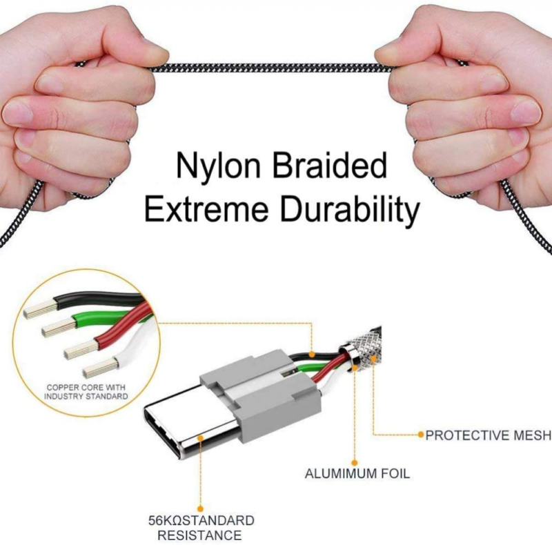 USB Type-C Cable 3A Fast Charging,L&HE 4Pack (3/6/6/10FT) Compatible Silver - Fresh Stock Dated February 2026