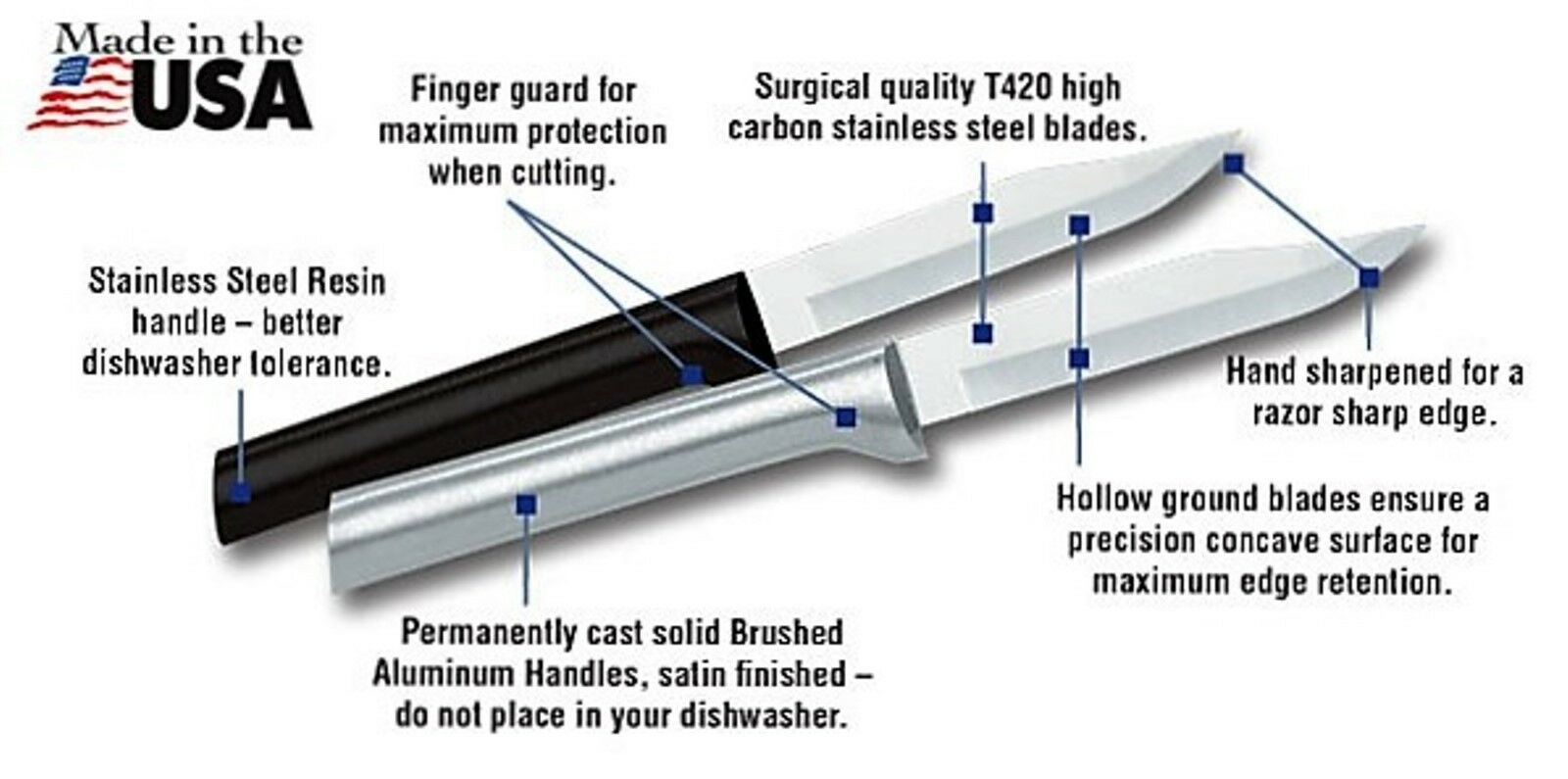 RADA R101 R102 R103 SET OF 3 PARING KNIVES SAME AS S01 NO BOX PCS USA PICK QTY + - Fresh Stock Dated December 2025