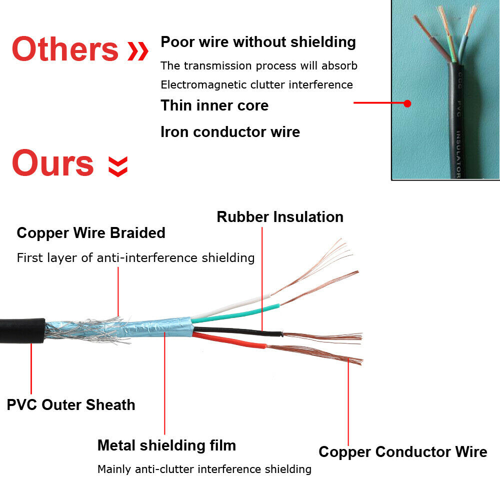 USB 2.0 Date Cable Cord for Alesis Vi25 Vi49 Vi61 Key MIDI Keyboard Controller - Fresh Stock Dated February 2026