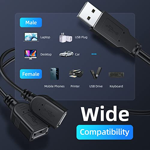 USB 2.0 A Male to 2 Dual Female Jack Y Splitter Hub Power 1 Pack, Black - Fresh Stock Dated February 2026