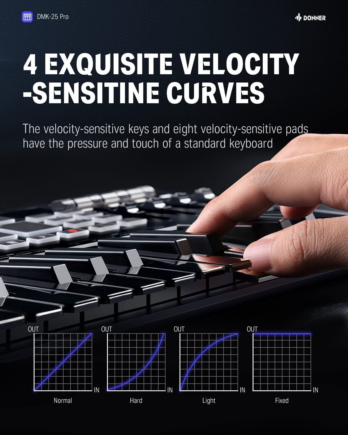 Donner USB MIDI Keyboard Controller 25 Mini Key Portable w/ 8 Drum, OLED Screen - Fresh Stock Dated February 2026