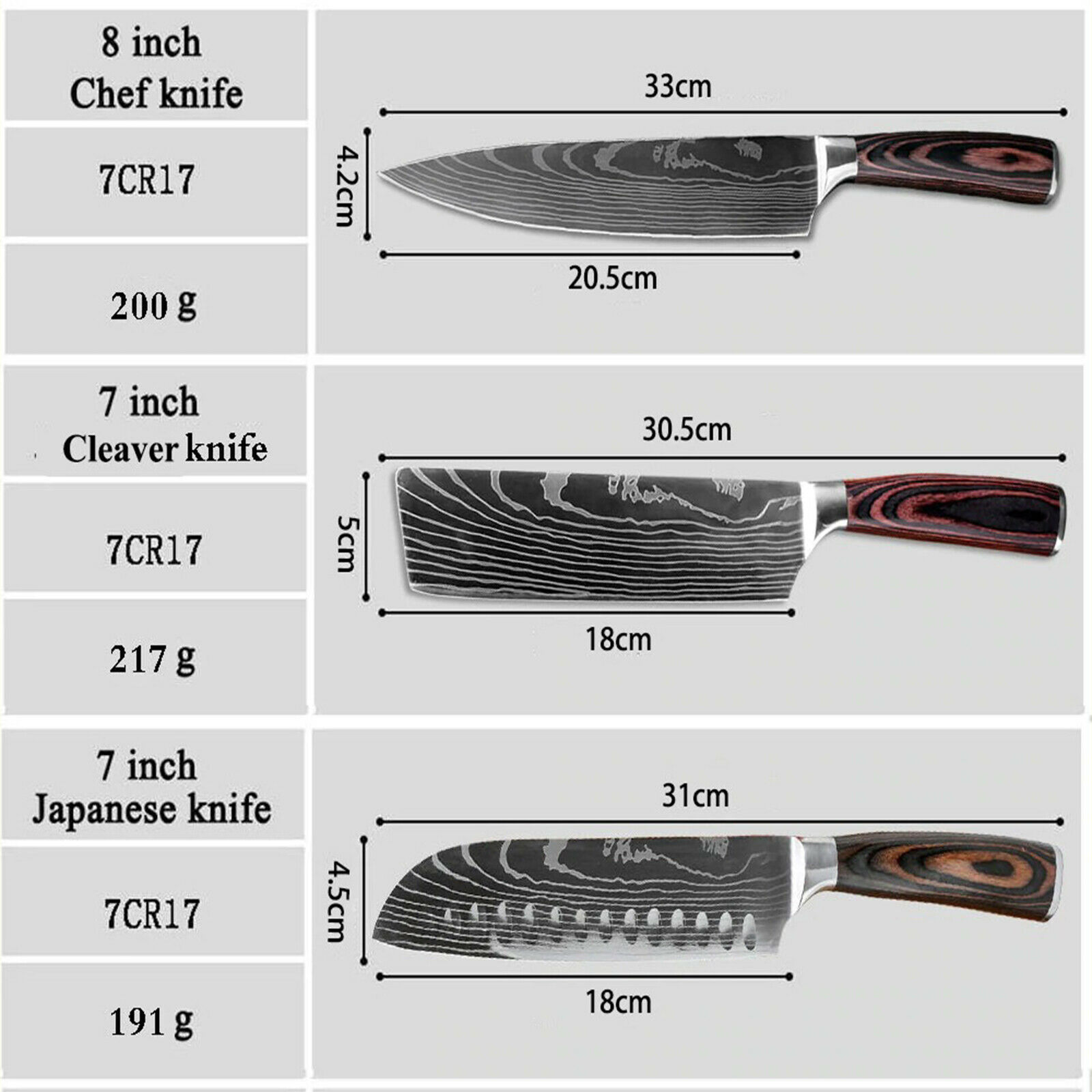 5 Piece Kitchen Knives Set Stainless Japanese Damascus Pattern Steel Chef Knife - Fresh Stock Dated January 2026