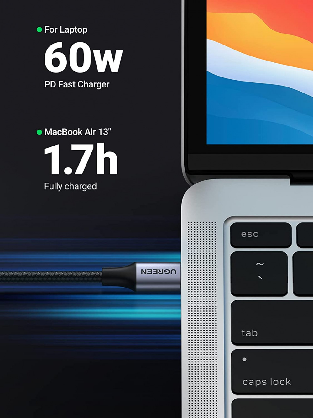 UGREEN USB C to C Cable Right Angle 2 Pack, Type C 60W PD Fast 6FT, Black - Fresh Stock Dated February 2026